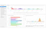 setup your zoho CRM or zoho one from scratch
